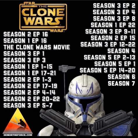 watch order for star wars the clone wars|star wars the clone chronological.